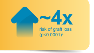 GI Image